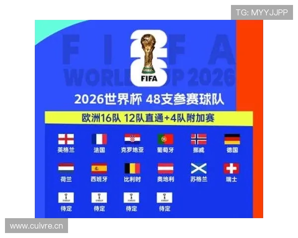 世界杯预选赛大洋洲区首个直接晋级名额赛